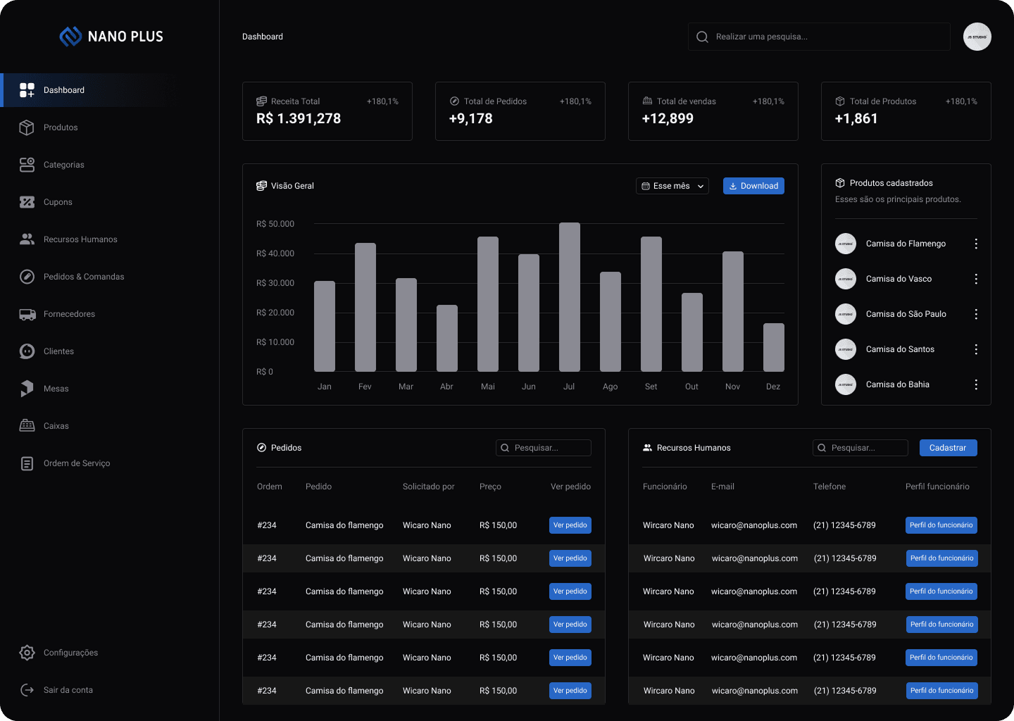dashboard